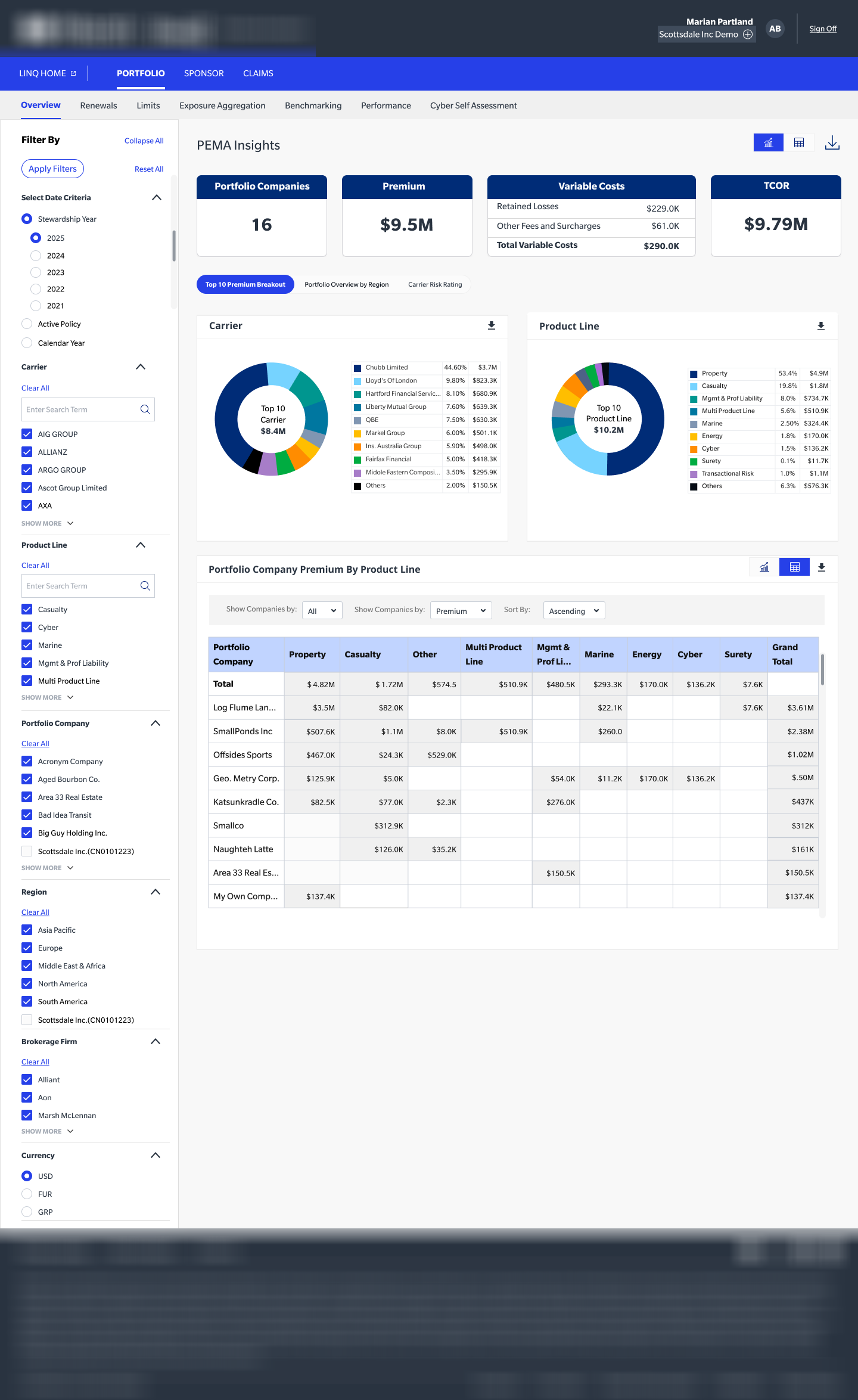 Benchmarking Analytics